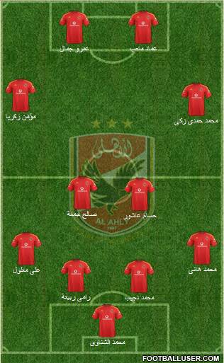 Al-Ahly Sporting Club Formation 2016