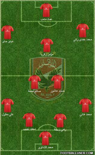 Al-Ahly Sporting Club Formation 2016