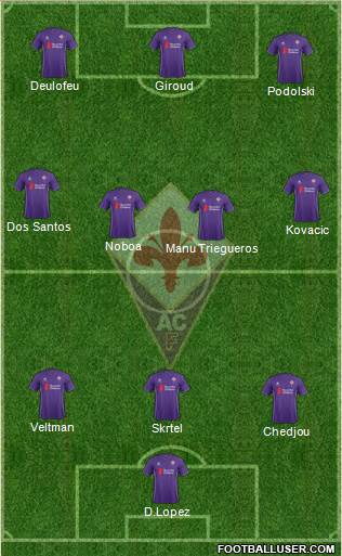 Fiorentina Formation 2016