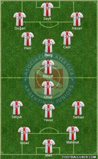 Argentinos Juniors Formation 2016