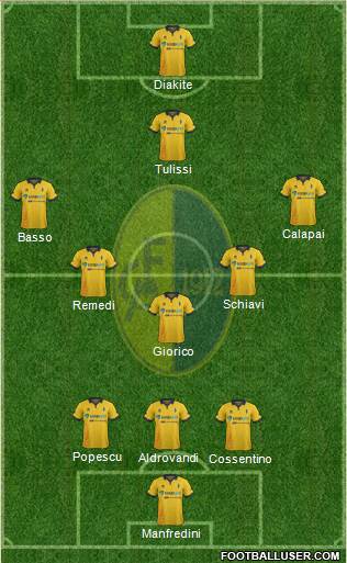 Modena Formation 2016