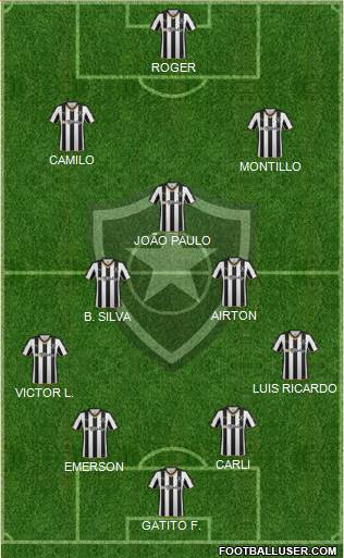Botafogo FR Formation 2016