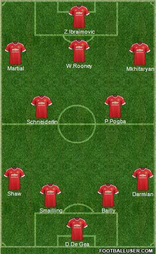 Manchester United Formation 2016