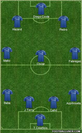 Chelsea Formation 2016