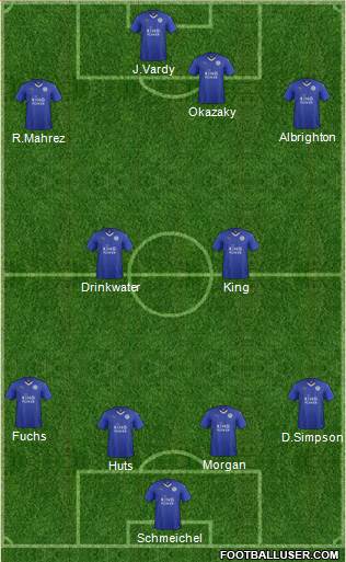 Leicester City Formation 2016
