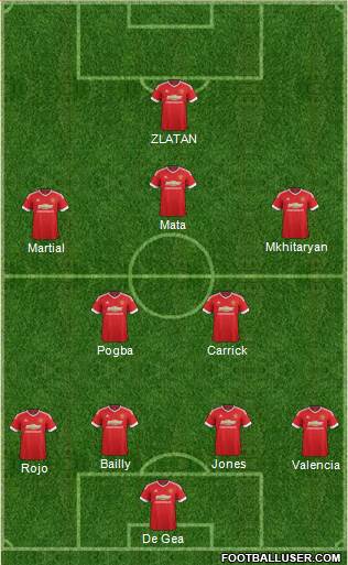 Manchester United Formation 2016