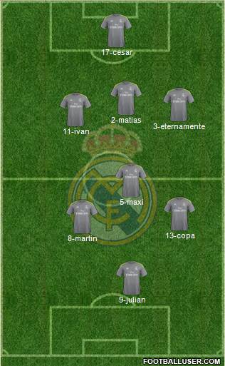 R. Madrid Castilla Formation 2016