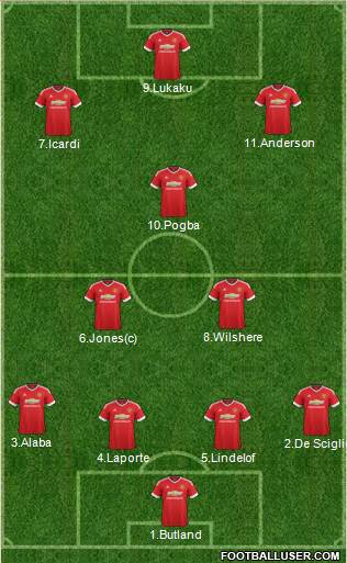 Manchester United Formation 2016