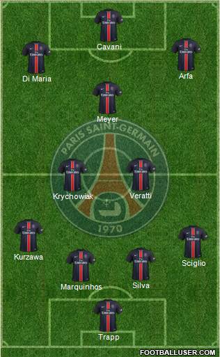 Paris Saint-Germain Formation 2016