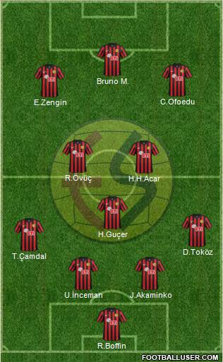 Eskisehirspor Formation 2016