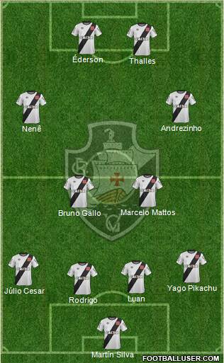 CR Vasco da Gama Formation 2016