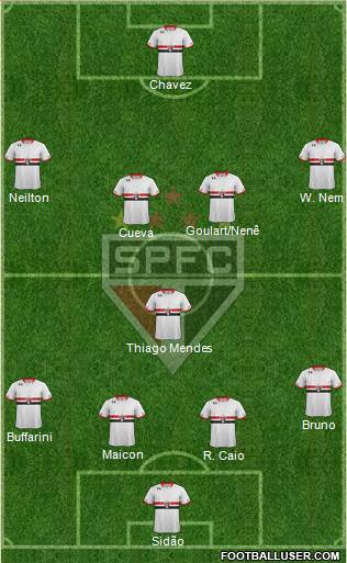 São Paulo FC Formation 2016