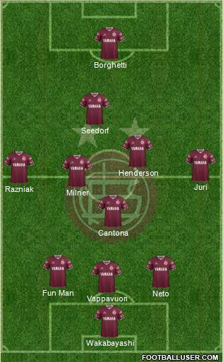 Lanús Formation 2016