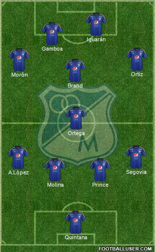 CD Los Millonarios Formation 2016