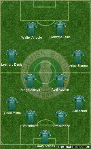 Akademisk Boldklub Formation 2016