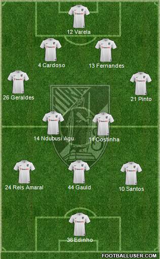 Vitória Sport Club Formation 2016