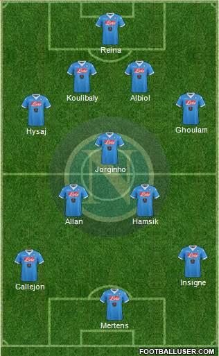 Napoli Formation 2016