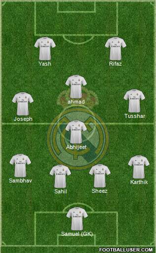 Real Madrid C.F. Formation 2016