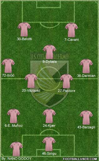 Città di Palermo Formation 2016
