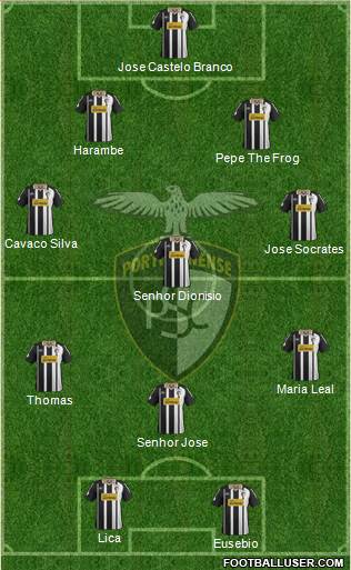 Portimonense Sporting Clube Formation 2016