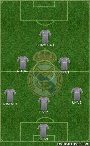 Real Madrid C.F. Formation 2016
