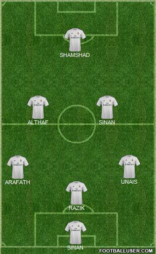 World Cup 2010 Team Formation 2016
