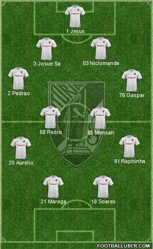 Vitória Sport Club 4-4-2 football formation