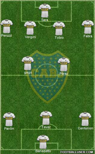 Boca Juniors Formation 2016