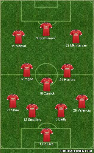 Manchester United Formation 2016