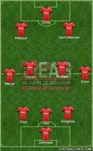 En Avant de Guingamp Formation 2016