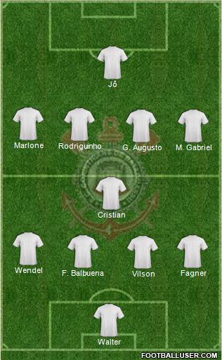 EC Corinthians Formation 2016