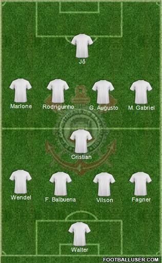 EC Corinthians 4-1-4-1 football formation