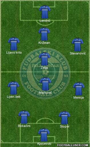 FK Zeljeznicar Sarajevo Formation 2016