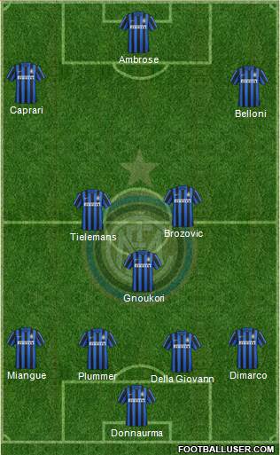 F.C. Internazionale Formation 2016