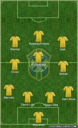 Brazil Formation 2016