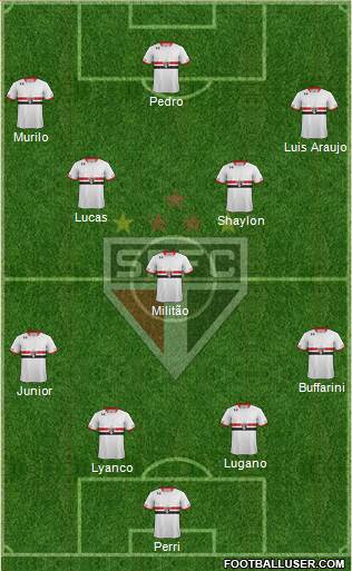 São Paulo FC Formation 2016