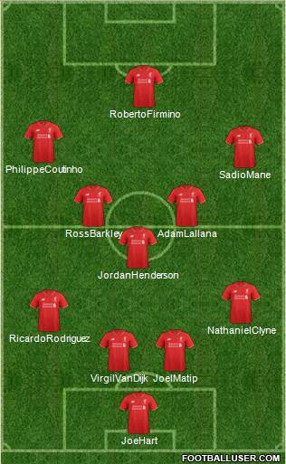 Liverpool Formation 2016