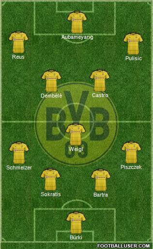 Borussia Dortmund Formation 2016