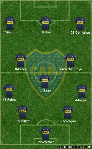 Boca Juniors Formation 2016