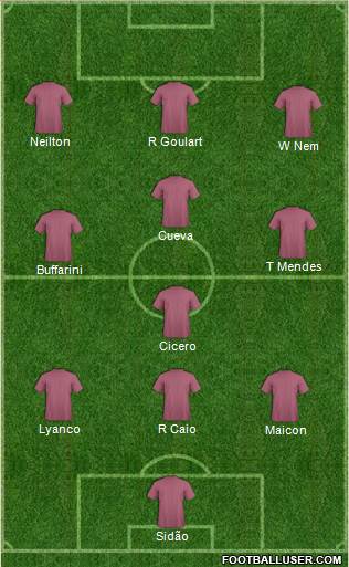 Dream Team Formation 2016