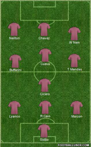 Dream Team Formation 2016