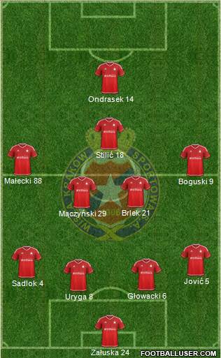 Wisla Krakow Formation 2016