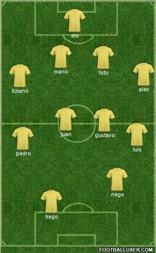 Football Manager Team Formation 2016