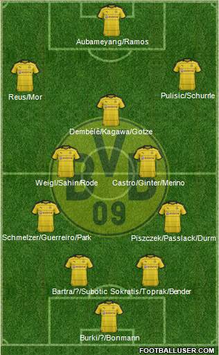 Borussia Dortmund Formation 2016