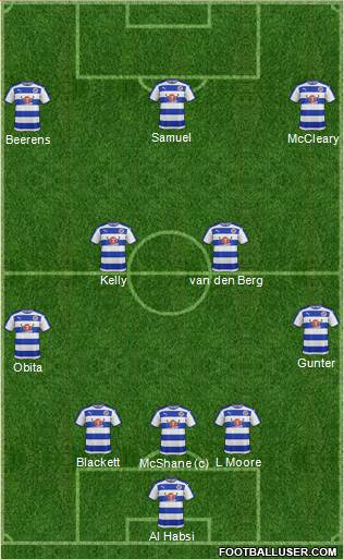 Reading 3-4-3 football formation