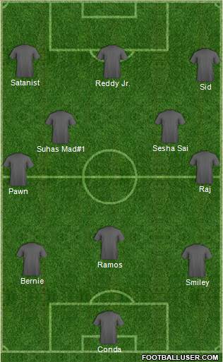 Dream Team Formation 2016