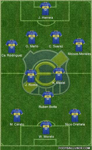 CD Everton de Viña del Mar S.A.D.P. Formation 2016