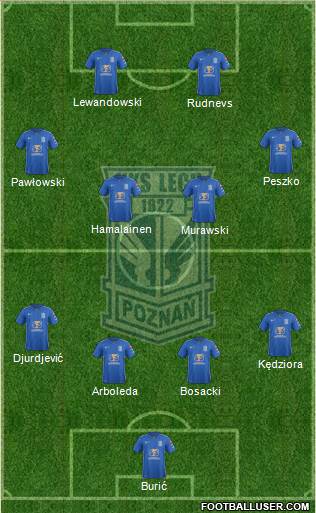Lech Poznan Formation 2016