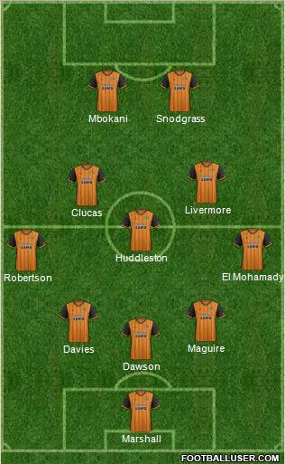 Hull City Formation 2016