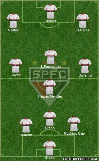 São Paulo FC Formation 2016